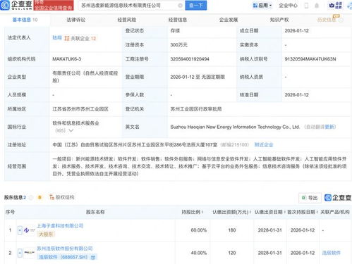 浩辰軟件聯合成立新能源信息技術公司，AI與網絡安全雙輪驅動未來能源革新