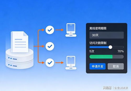 文件加密教程 2025年7款超實用加密軟件，經典好用不踩雷